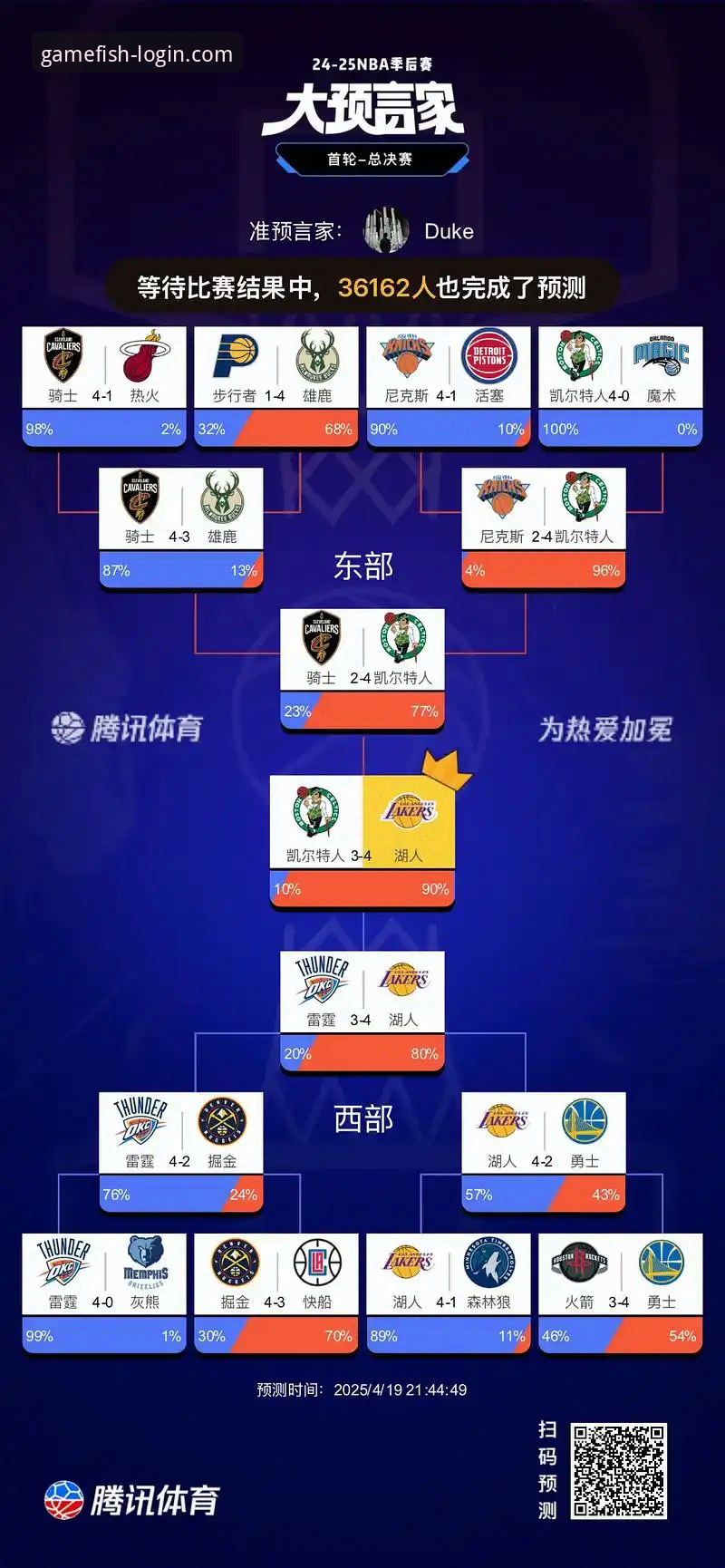 资深湖人球迷分享：乐鱼全站平台见证紫金军团提前锁定季后赛的实战经验