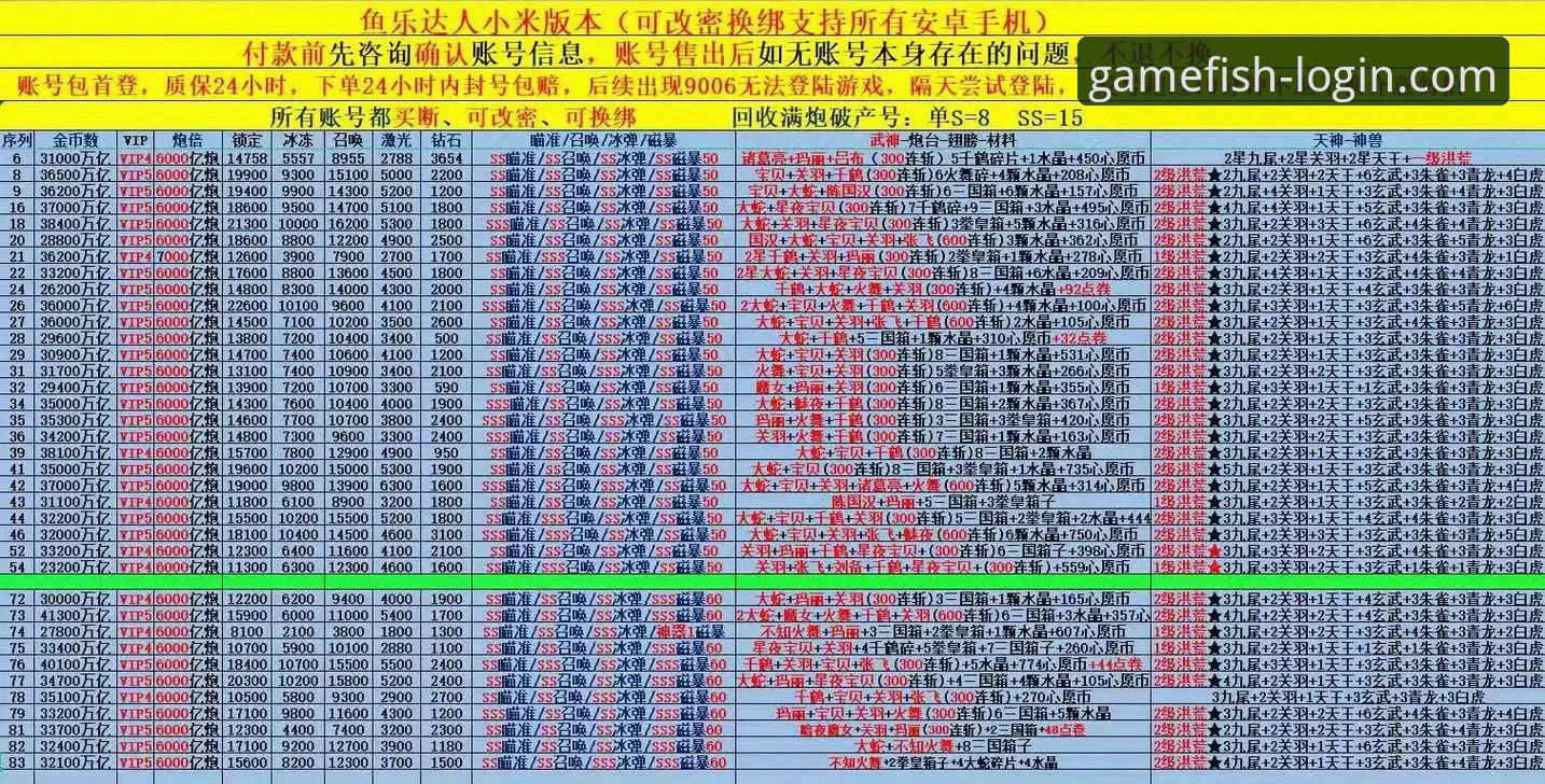 乐鱼全站平台客户端下载与使用实用指南