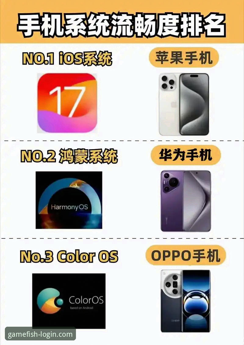 乐鱼体育适用于什么手机 什么手机能流畅运行乐鱼体育?从系统版本到硬件配置的完整解析